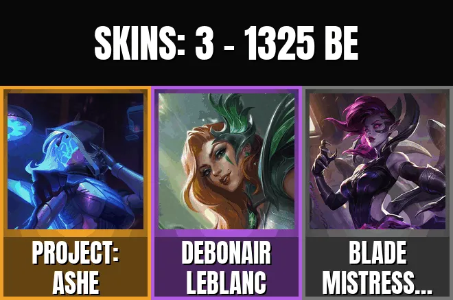 aperçu de l’offre