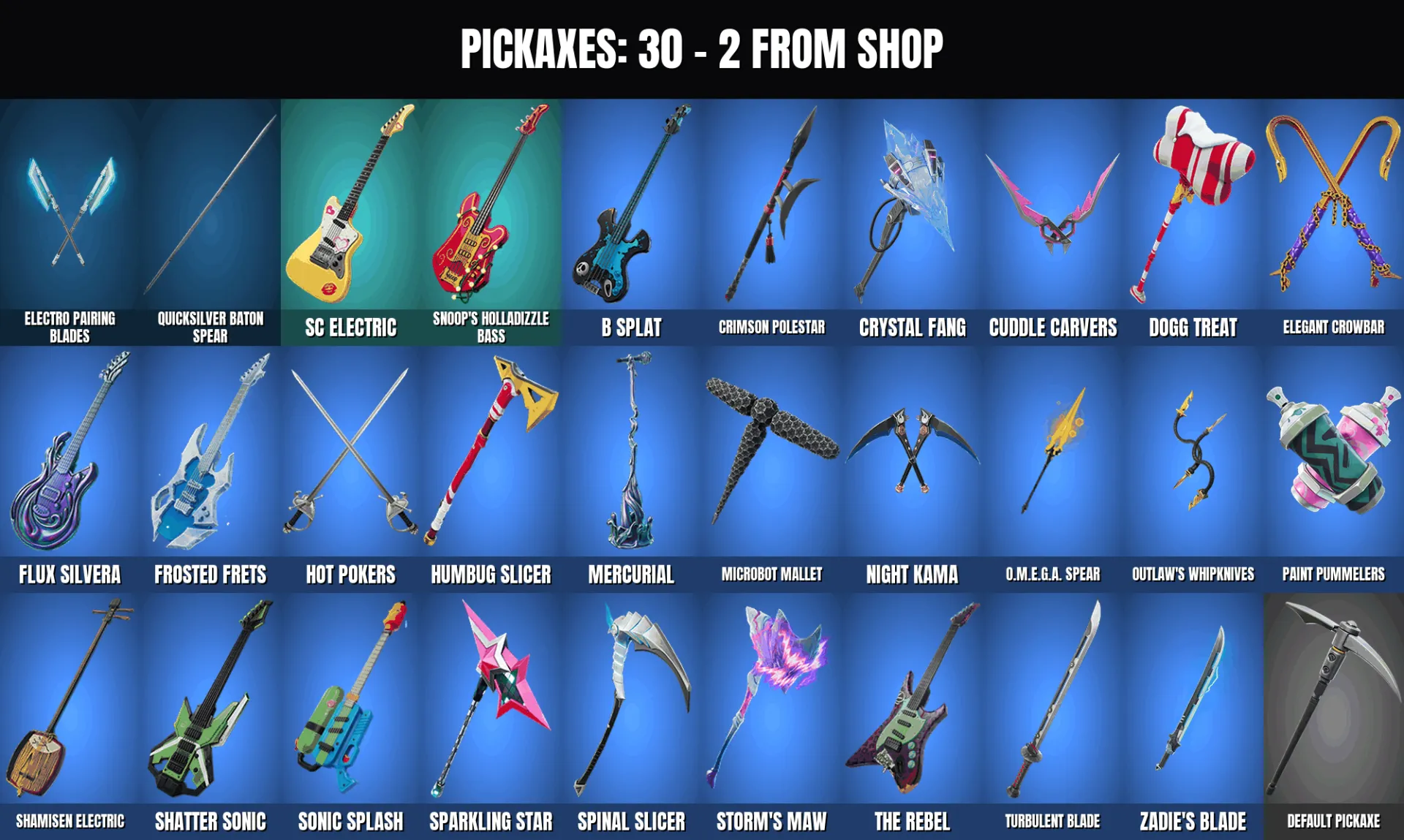 Angebot