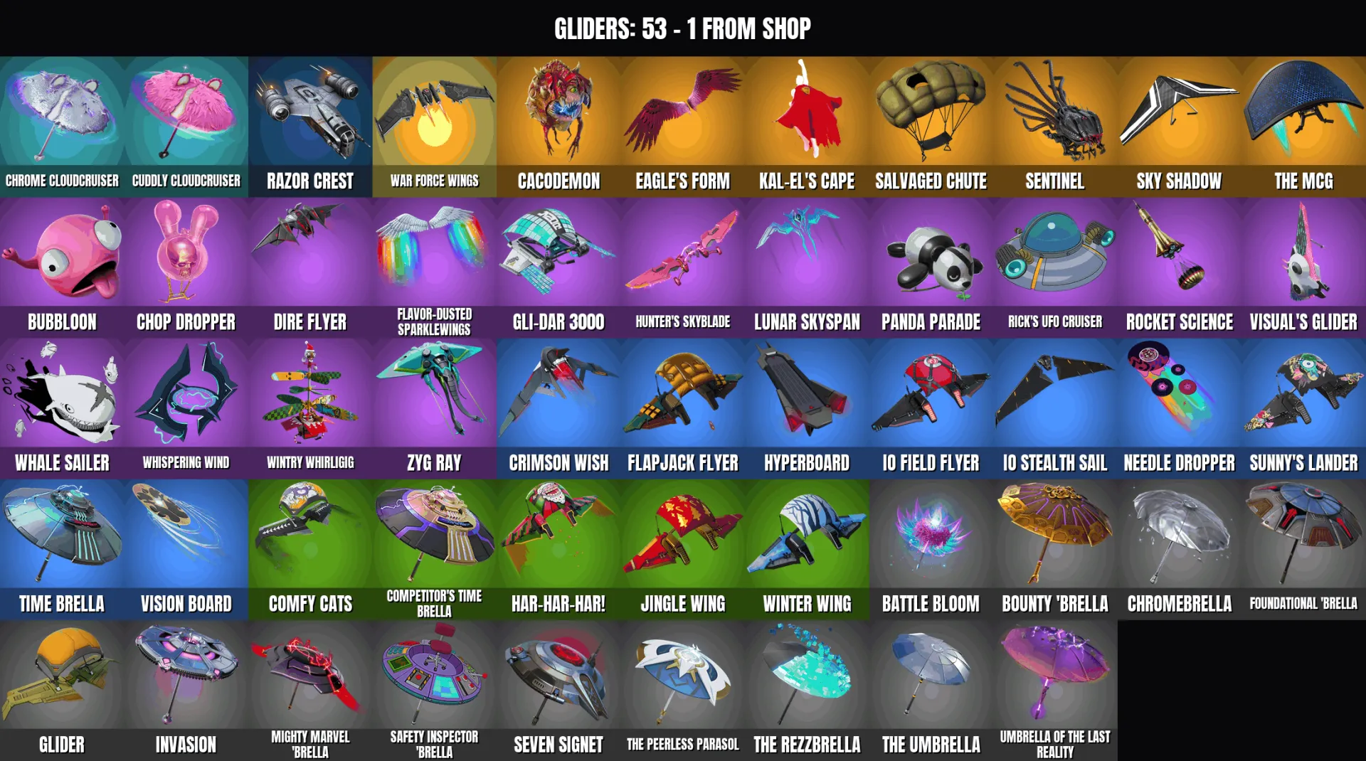 offre