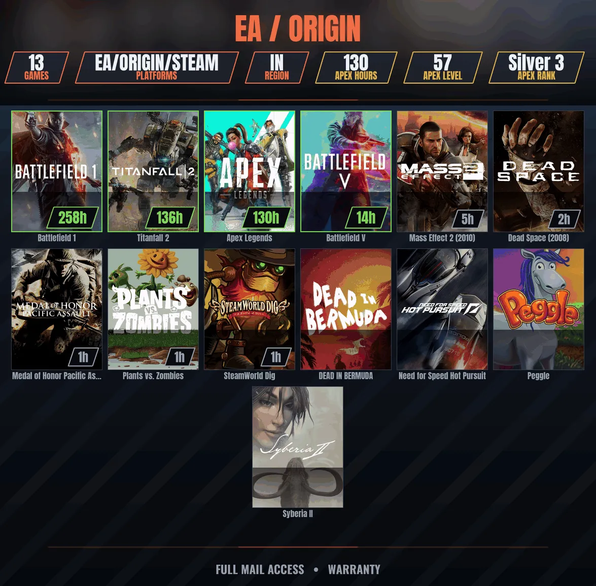 offer preview