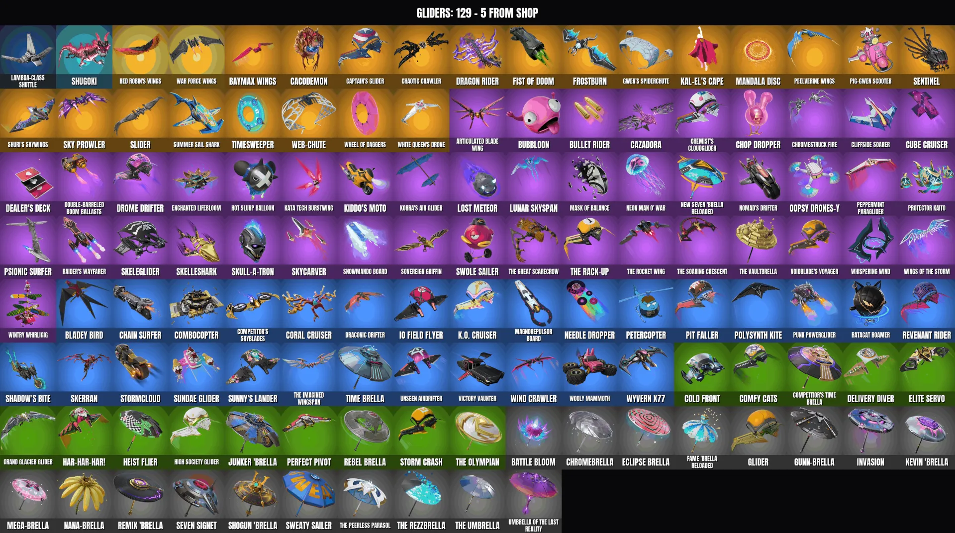 offerta