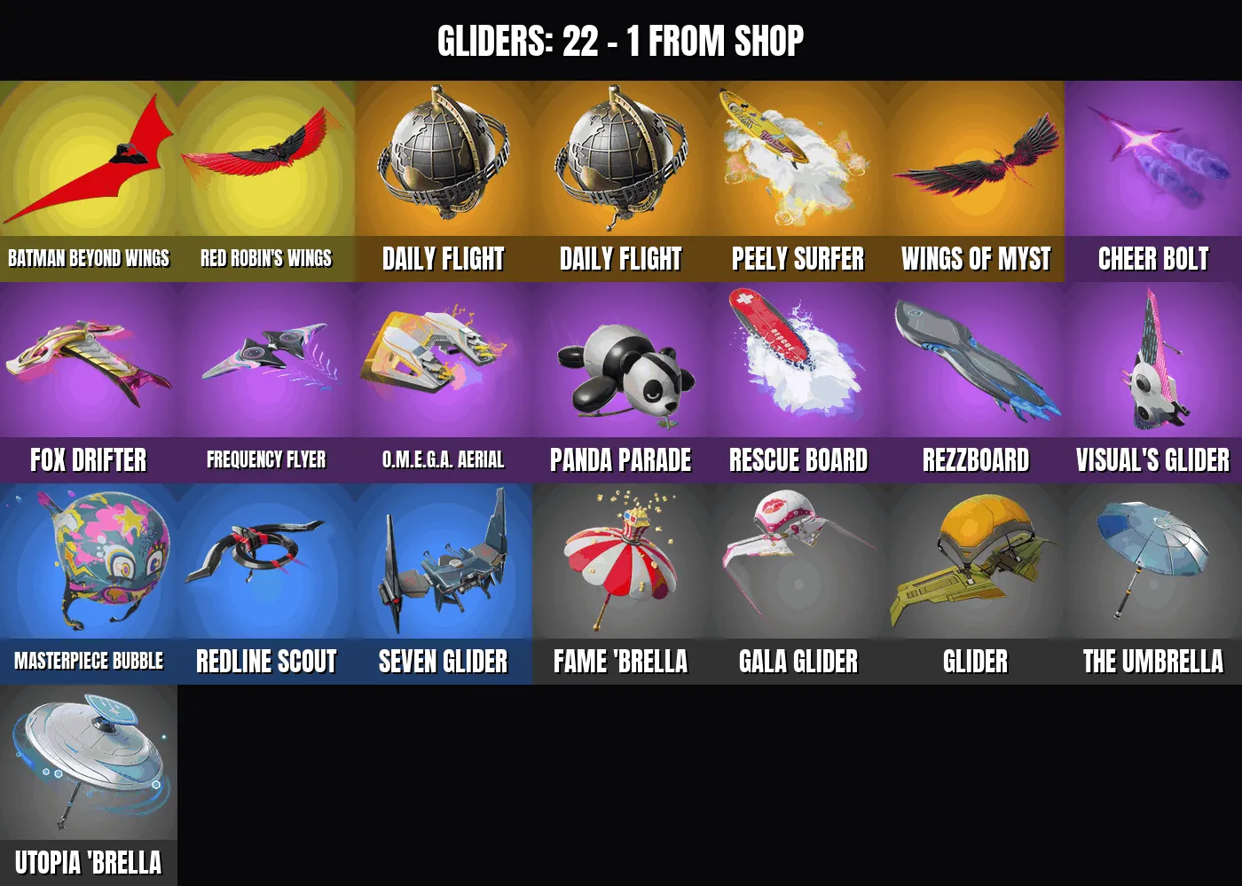offre