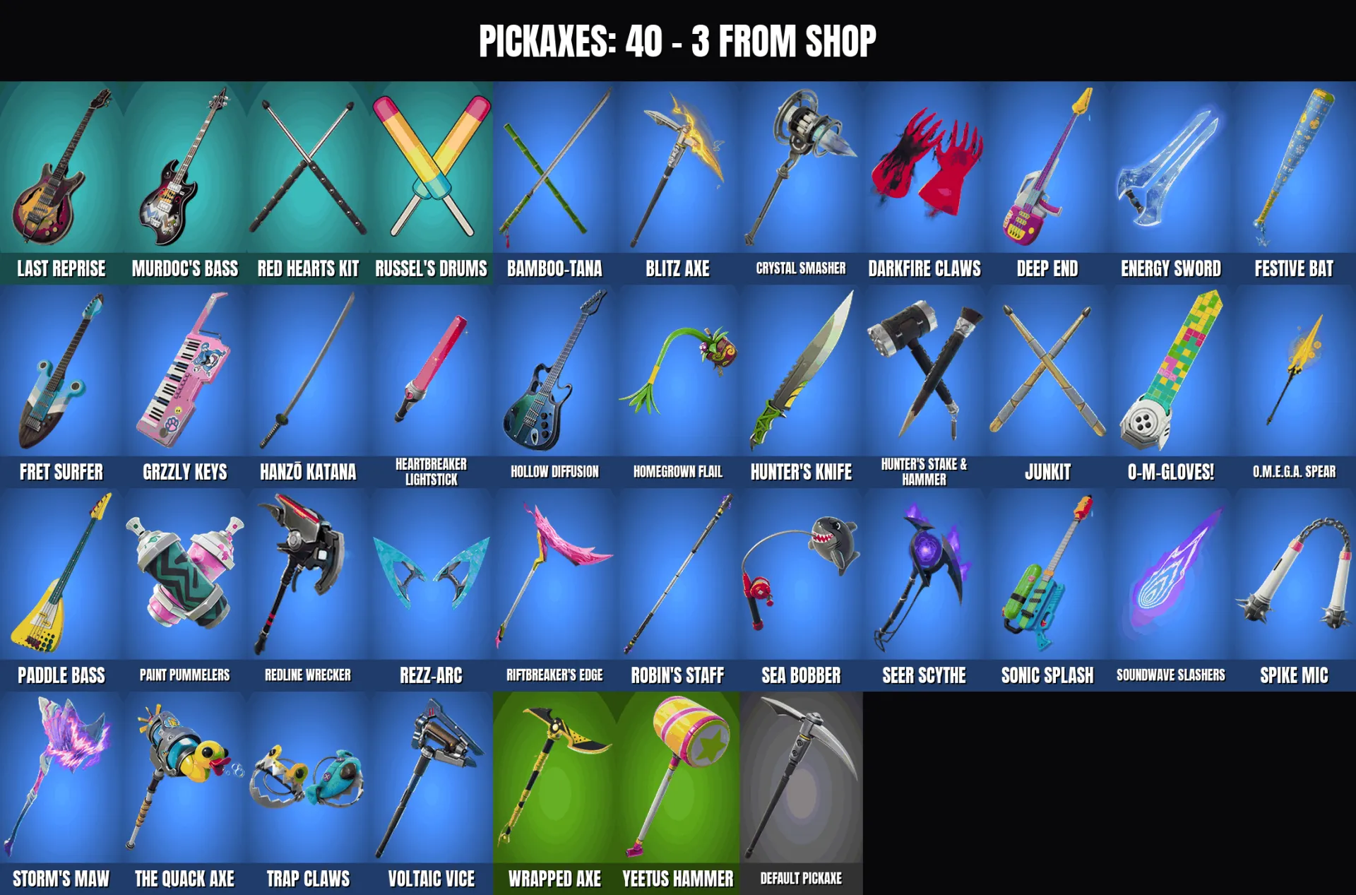 offre