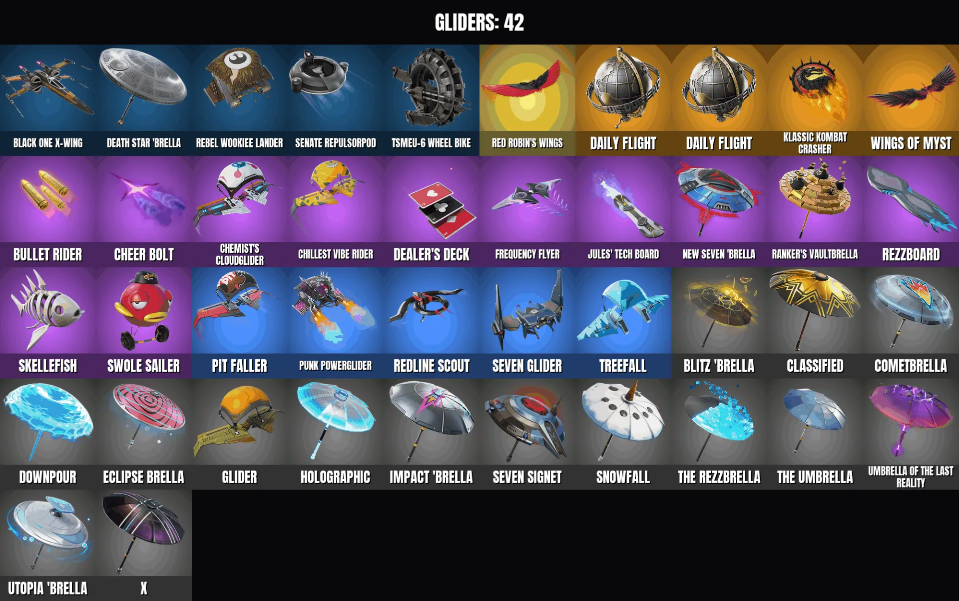 oferta