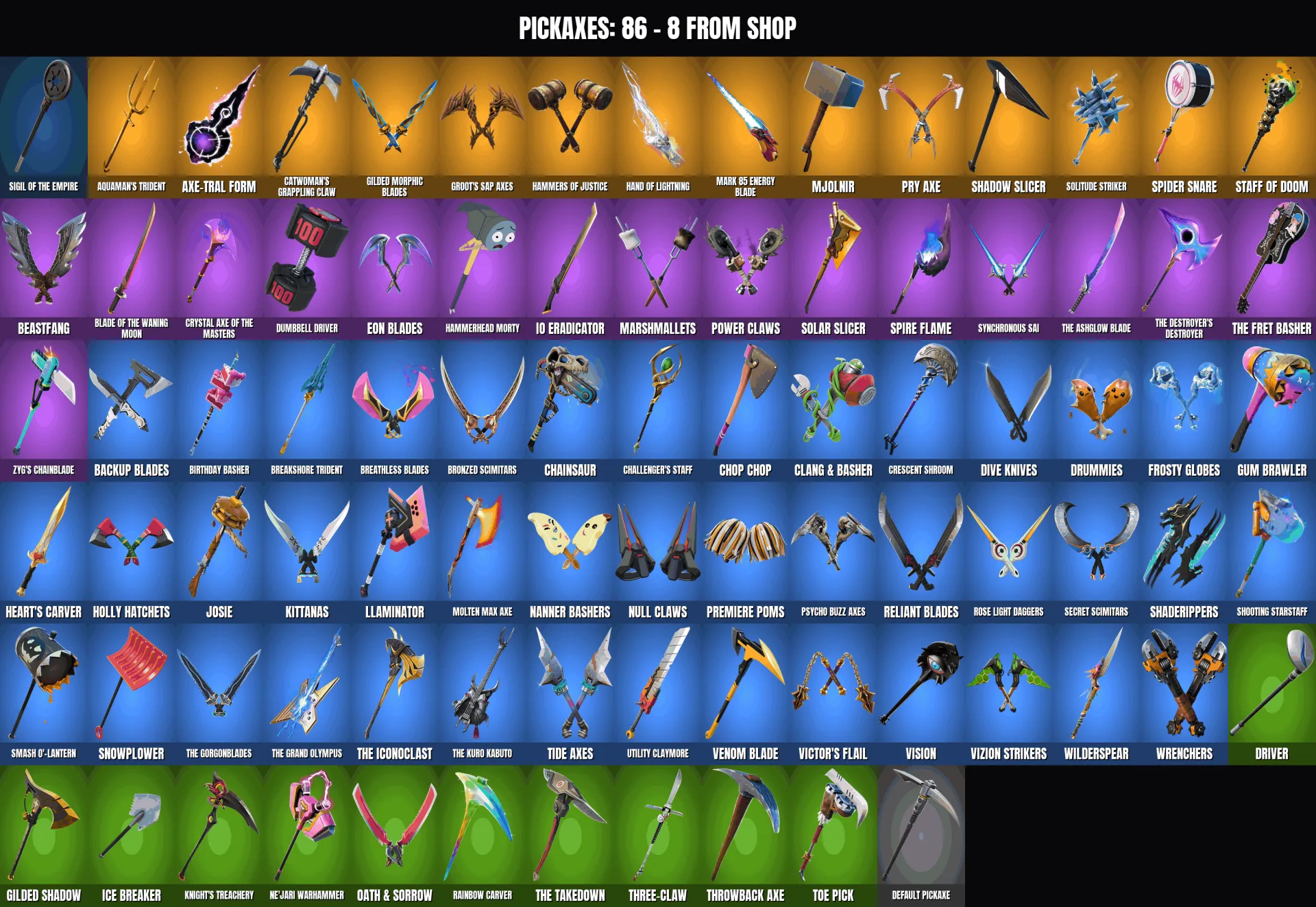 offre