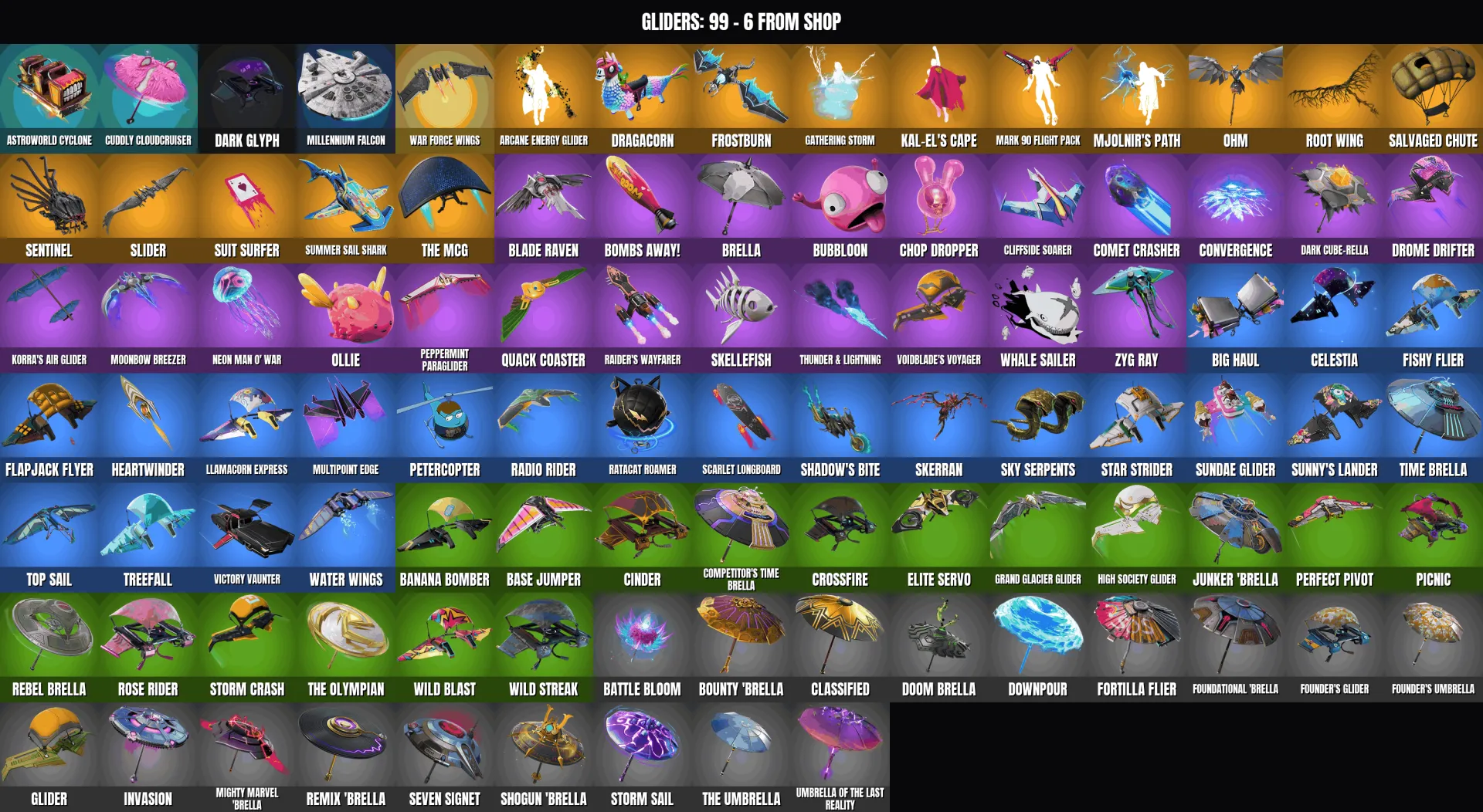 offre