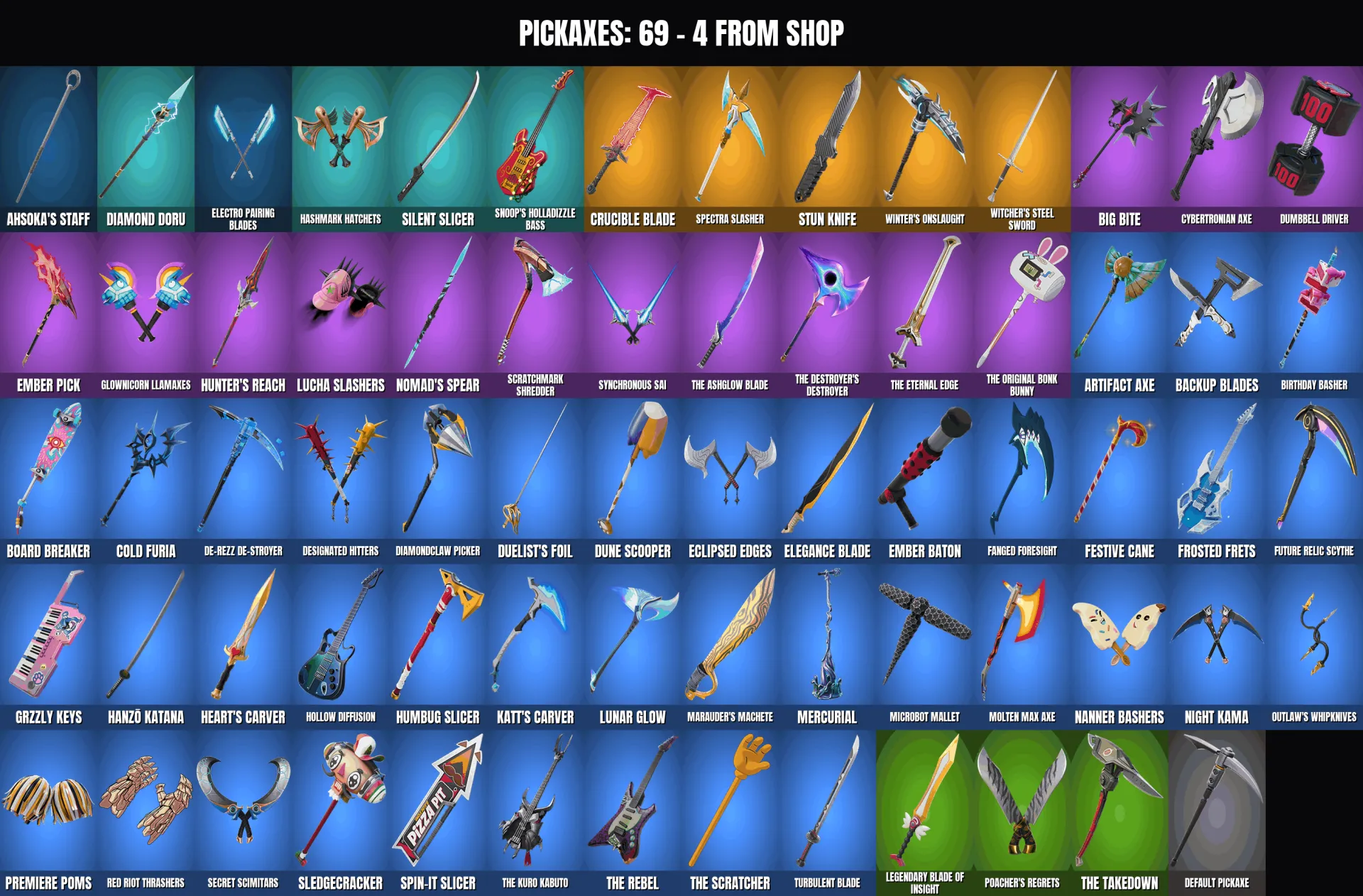 offre