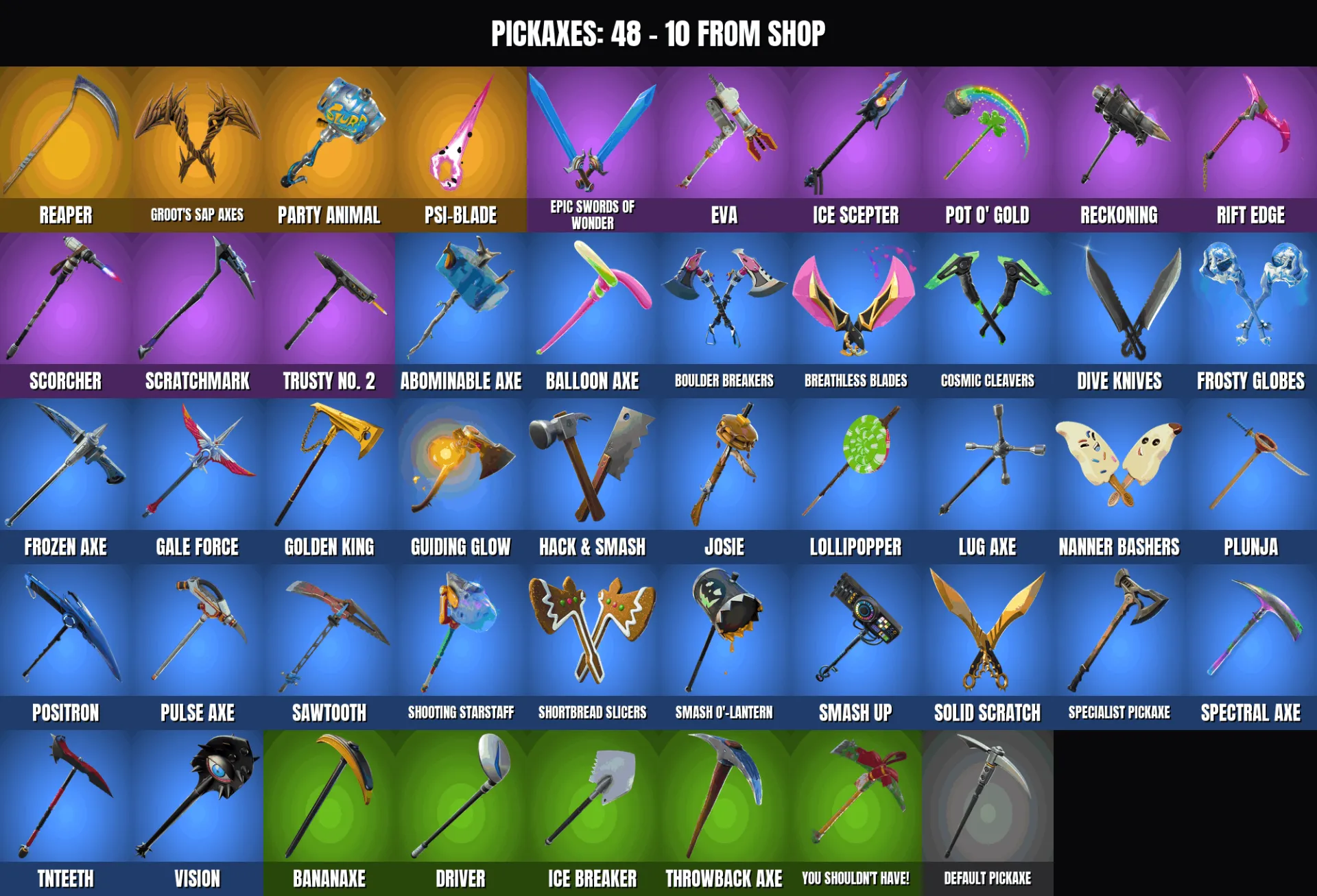 offre