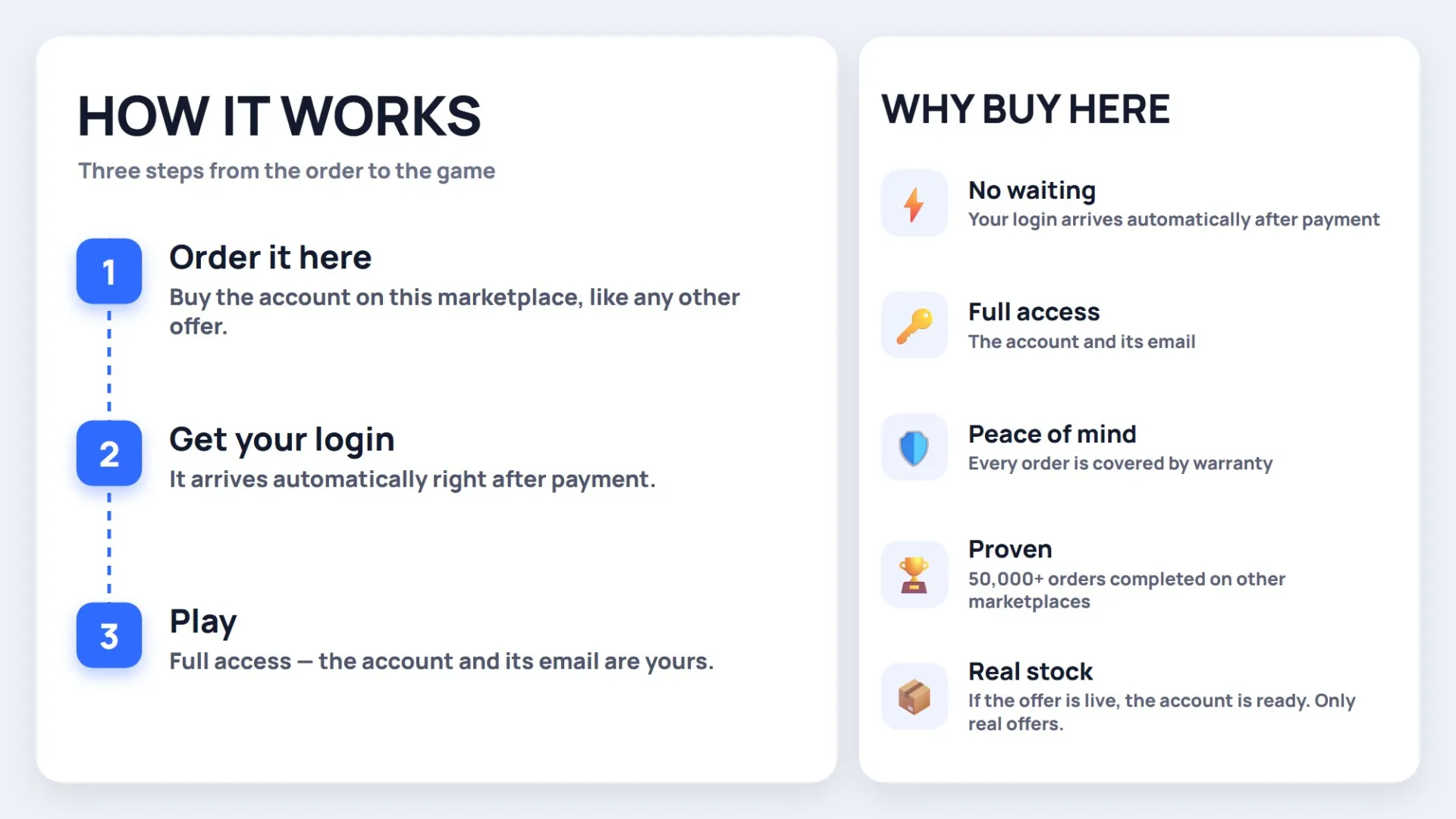 商品